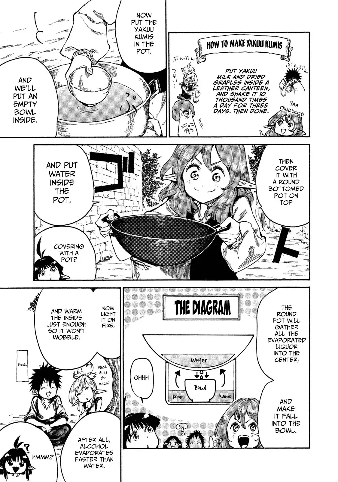 Mazumeshi Elf to Yuboku gurashi Chapter 15 15